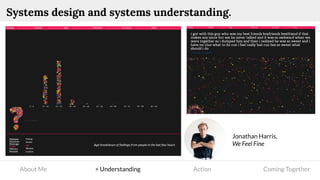 About Me > Understanding Action Coming Together
Systems design and systems understanding.
Jonathan Harris,
We Feel Fine
 