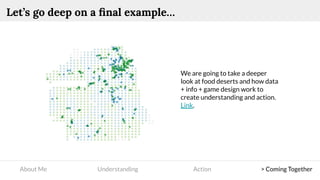 About Me Understanding Action > Coming Together
Let’s go deep on a ﬁnal example…
We are going to take a deeper
look at food deserts and how data
+ info + game design work to
create understanding and action.
Link.
 