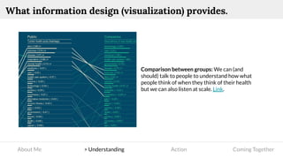 About Me > Understanding Action Coming Together
What information design (visualization) provides.
Comparison between groups: We can (and
should) talk to people to understand how what
people think of when they think of their health
but we can also listen at scale. Link.
 