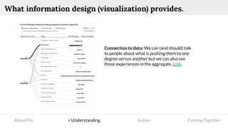 About Me > Understanding Action Coming Together
What information design (visualization) provides.
Connection to data: We can (and should) talk
to people about what is pushing them to one
degree versus another but we can also see
those experiences in the aggregate. Link.
 
