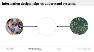 About Me > Understanding Action Coming Together
Information design helps us understand systems.
 