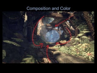 Visualizing Gameplay: Visual techniques for guiding players through 3D ...