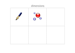 visualizing Information in 6 steps | PPT