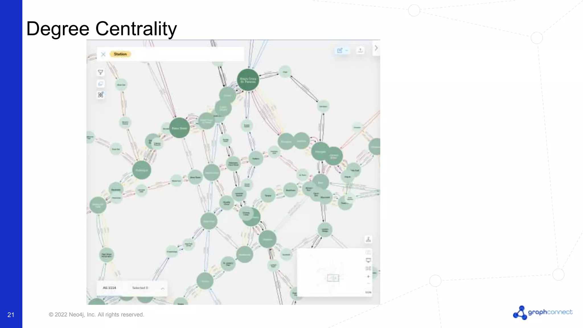 © 2022 Neo4j, Inc. All rights reserved.
Degree Centrality
21
 