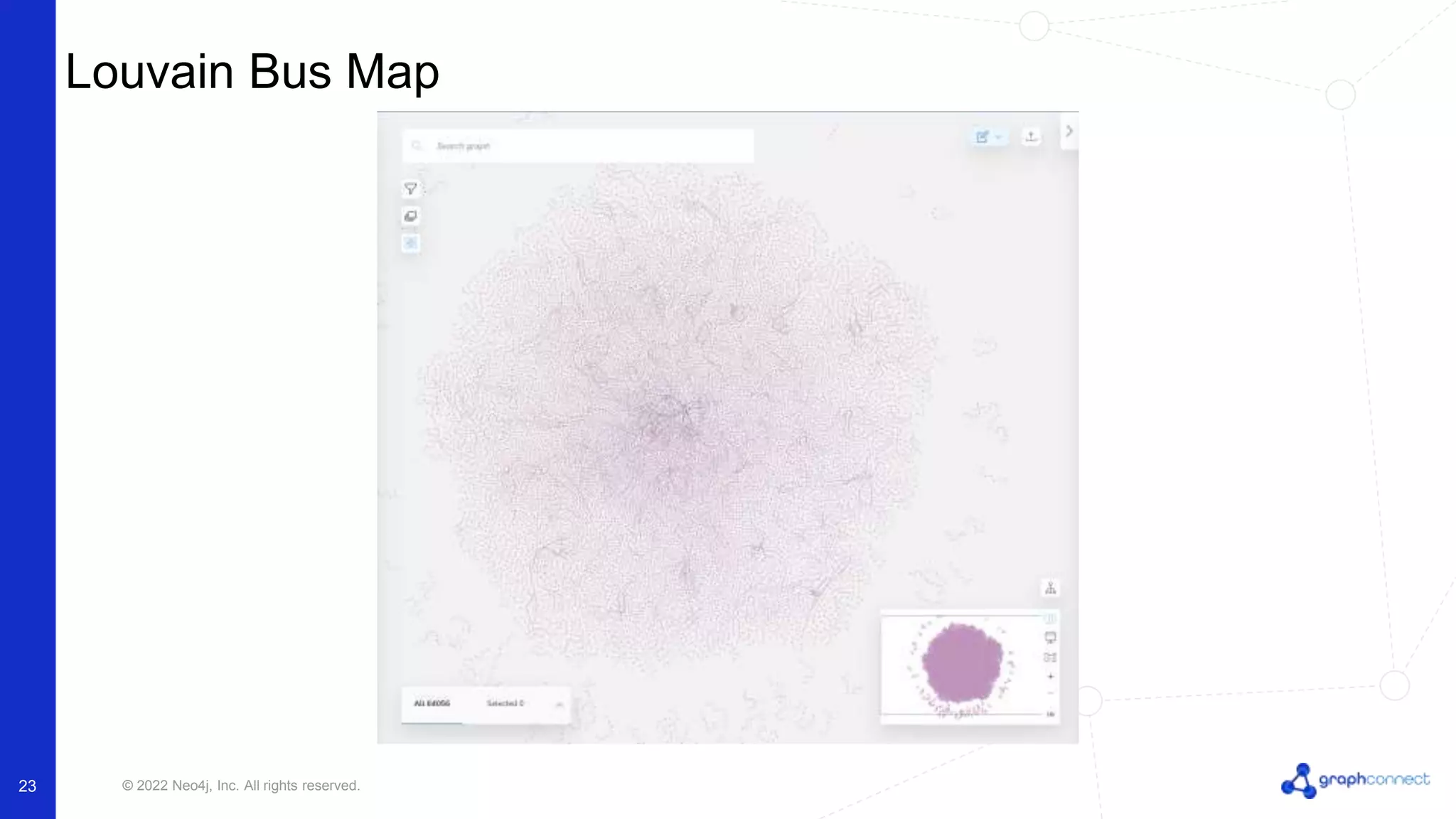 © 2022 Neo4j, Inc. All rights reserved.
Louvain Bus Map
23
 
