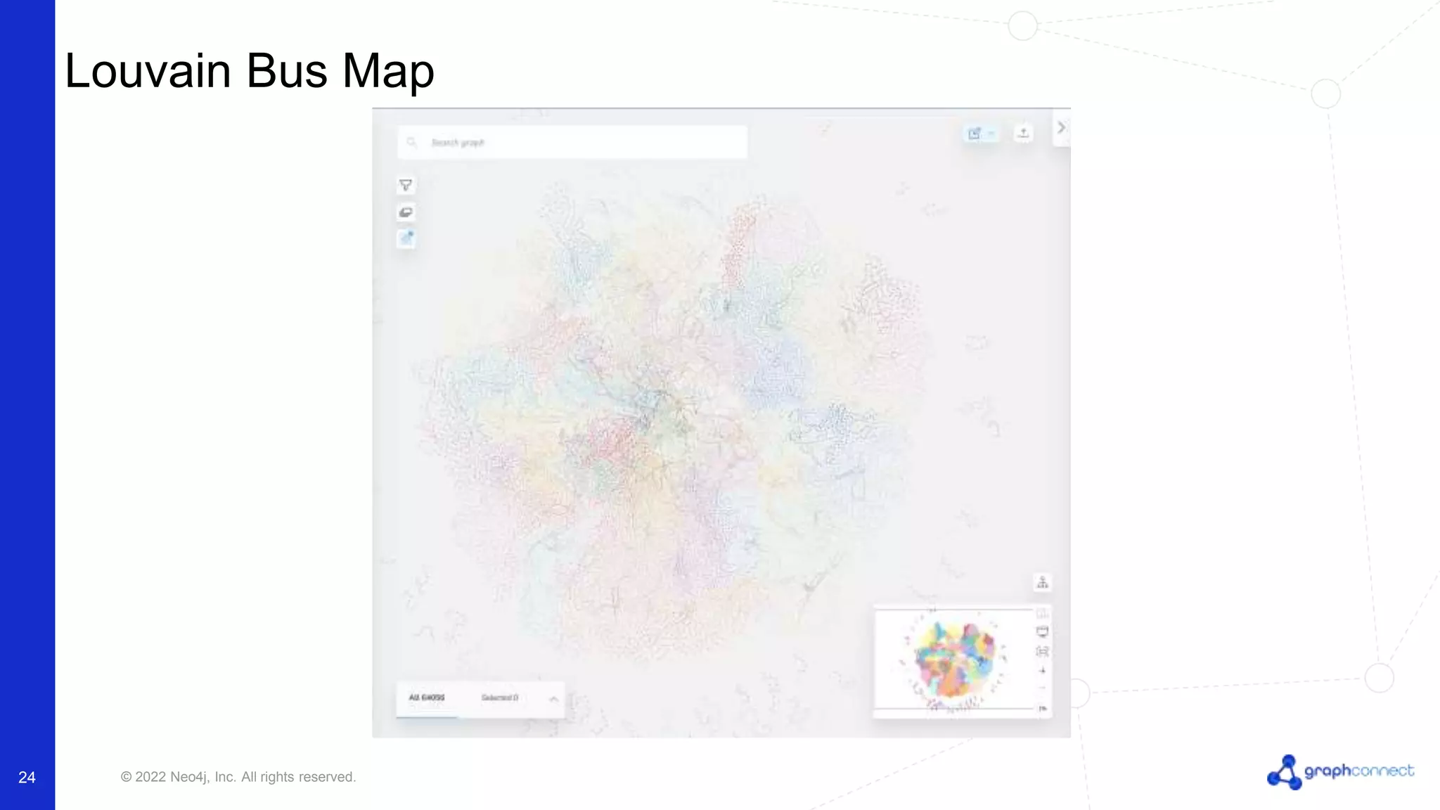 © 2022 Neo4j, Inc. All rights reserved.
Louvain Bus Map
24
 