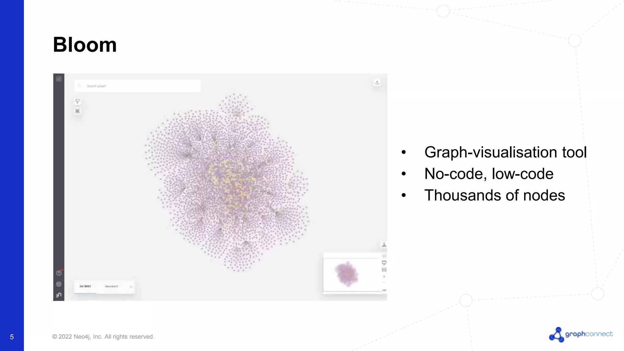 © 2022 Neo4j, Inc. All rights reserved.
Bloom
• Graph-visualisation tool
• No-code, low-code
• Thousands of nodes
5
 