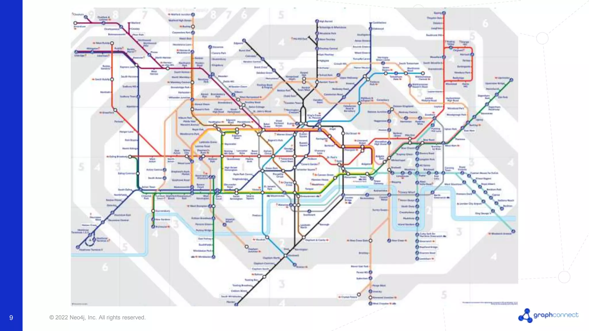 © 2022 Neo4j, Inc. All rights reserved.
9
 