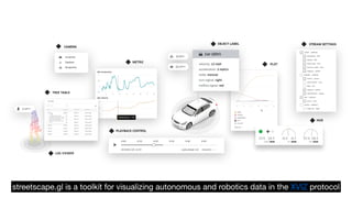 Visualizing large datasets with js using deckgl | PDF