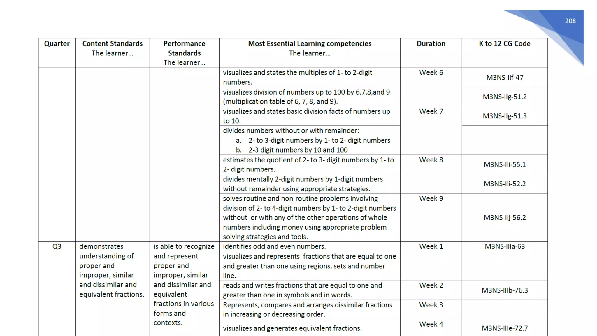 VISUALIZING LARGE NUMBERS.pptx