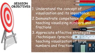 SESSION
OBJECTIVES
1. Understand the concept of
visualization and its importance.
2.Demonstrate competence in
teaching visualizing numbers and
fractions
3.Appreciate effective strategies
/techniques /practices in
teaching visualization of large
numbers and fractions
 