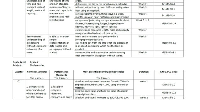 VISUALIZING LARGE NUMBERS.pptx