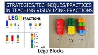 STRATEGIES/TECHNIQUES/PRACTICES
IN TEACHING VISUALIZING FRACTIONS
Lego Blocks
 