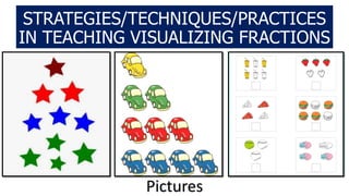 STRATEGIES/TECHNIQUES/PRACTICES
IN TEACHING VISUALIZING FRACTIONS
Pictures
 