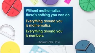 STRATEGIES/TECHNIQUES/PRACTICES
IN TEACHING VISUALIZING FRACTIONS
Real objects
 