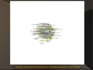 LOD Graph / by Ed Summers and Richard Cyganiak <http://inkdroid.org/lod-graph> Creative Commons
 