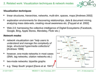 2. Related work: Visualization techniques & network modes

Visualization techniques
    linear structures, hierarchies, networks, multi-dim. spaces, maps [Andrews 2002]
    exploration environments for discovering relationships, data & document mining,
     analyzing mass data-sets, creating visual awareness etc. [Fayyad et al. 2002]
    Web 2.0: harnessing the collective intelligence of Digital Ecosystems (Facebook,
     Google, Bing, Apple Stores, Mendeley, Flickr etc.)
Network modes
    network visualization can “help users to
     understand and manage the complexity of
     large, structured hypermedia collections”
     [Andrews 1998]
    however, one-mode networks in most cases
     (SNA, tag networks, citation networks etc.)
    two-mode networks: bipartite graphs
    e.g. ‘Deep South’ project [Davis et al. 1941]
21-23/11/2011                MEDES’11, San Francisco, 2011             4/11 , © role-project.eu
 