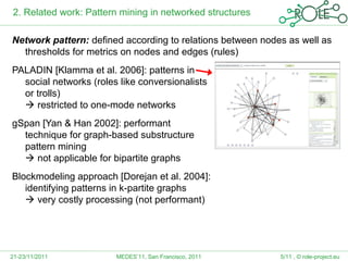2. Related work: Pattern mining in networked structures

Network pattern: defined according to relations between nodes as well as
  thresholds for metrics on nodes and edges (rules)
PALADIN [Klamma et al. 2006]: patterns in
  social networks (roles like conversionalists
  or trolls)
   restricted to one-mode networks
gSpan [Yan & Han 2002]: performant
  technique for graph-based substructure
  pattern mining
   not applicable for bipartite graphs
Blockmodeling approach [Dorejan et al. 2004]:
   identifying patterns in k-partite graphs
    very costly processing (not performant)




21-23/11/2011           MEDES’11, San Francisco, 2011       5/11 , © role-project.eu
 
