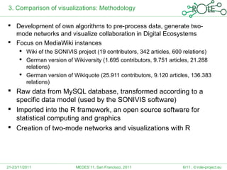3. Comparison of visualizations: Methodology

 Development of own algorithms to pre-process data, generate two-
  mode networks and visualize collaboration in Digital Ecosystems
 Focus on MediaWiki instances
       Wiki of the SONIVIS project (19 contributors, 342 articles, 600 relations)
       German version of Wikiversity (1.695 contributors, 9.751 articles, 21.288
        relations)
       German version of Wikiquote (25.911 contributors, 9.120 articles, 136.383
        relations)
 Raw data from MySQL database, transformed according to a
  specific data model (used by the SONIVIS software)
 Imported into the R framework, an open source software for
  statistical computing and graphics
 Creation of two-mode networks and visualizations with R




21-23/11/2011               MEDES’11, San Francisco, 2011             6/11 , © role-project.eu
 