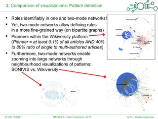 3. Comparison of visualizations: Pattern detection

 Roles identifiably in one and two-mode networks!
 Yet, two-mode networks allow defining rules
  in a more fine-grained way (on bipartite graphs)
 Pioneers within the Wikiversity platform
  (Pioneer = at least 0.1% of all articles AND 40%
  to 80% ratio of single to multi-authored articles)
 Furthermore, two-mode networks enable
  zooming into large networks through
  neighbourhood visualizations of patterns:
  SONIVIS vs. Wikiversity




21-23/11/2011           MEDES’11, San Francisco, 2011   8/11 , © role-project.eu
 