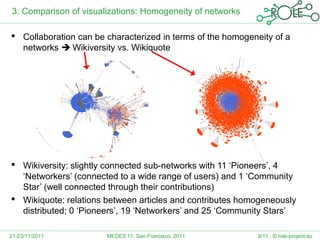 3. Comparison of visualizations: Homogeneity of networks

 Collaboration can be characterized in terms of the homogeneity of a
  networks  Wikiversity vs. Wikiquote




 Wikiversity: slightly connected sub-networks with 11 ‘Pioneers’, 4
  ‘Networkers’ (connected to a wide range of users) and 1 ‘Community
  Star’ (well connected through their contributions)
 Wikiquote: relations between articles and contributes homogeneously
  distributed; 0 ‘Pioneers’, 19 ‘Networkers’ and 25 ‘Community Stars’

21-23/11/2011          MEDES’11, San Francisco, 2011         9/11 , © role-project.eu
 