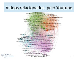 Videos relacionados, pelo Youtube
11CESPU, 2019-07-18
 