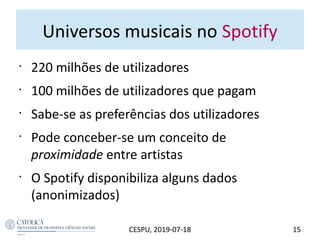 Universos musicais no Spotify
15CESPU, 2019-07-18
•
220 milhões de utilizadores
•
100 milhões de utilizadores que pagam
•
Sabe-se as preferências dos utilizadores
•
Pode conceber-se um conceito de
proximidade entre artistas
•
O Spotify disponibiliza alguns dados
(anonimizados)
 