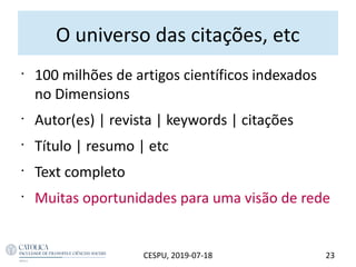O universo das citações, etc
CESPU, 2019-07-18 23
•
100 milhões de artigos científicos indexados
no Dimensions
•
Autor(es) | revista | keywords | citações
•
Título | resumo | etc
•
Text completo
•
Muitas oportunidades para uma visão de rede
 
