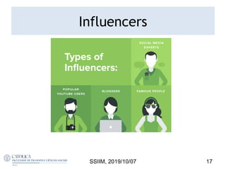 Influencers
SSIIM, 2019/10/07 17
 