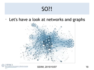 SO?!
SSIIM, 2019/10/07 18
•
Let's have a look at networks and graphs
 