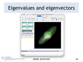 SSIIM, 2019/10/07 24
Eigenvalues and eigenvectors
 