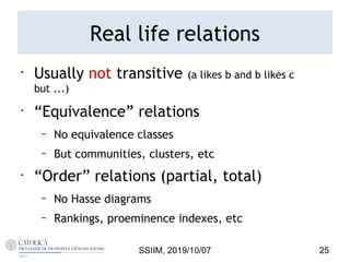 •
Usually not transitive (a likes b and b likes c
but ...)
•
“Equivalence” relations
– No equivalence classes
– But communities, clusters, etc
•
“Order” relations (partial, total)
– No Hasse diagrams
– Rankings, proeminence indexes, etc
SSIIM, 2019/10/07 25
Real life relations
 
