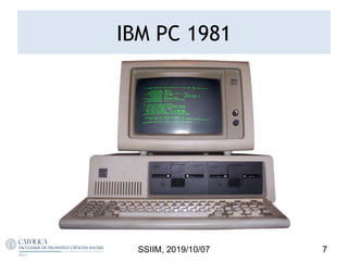 IBM PC 1981
7SSIIM, 2019/10/07
 