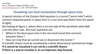 Visualizing non local connections through space-time
A special solution of the Einstein field equation is a tunnel (“worm hole”) which
connects disparate points in space time in a non local way (faster than the speed
of light).
But looking at figure 1 ,where Alice is on one side of the wormhole while Bob
is on the other side , the main questions are:
• Where in the local space time is the non local tunnel that connects
between them ?
• How can it be that we cannot see or disconnect this tunnel ?
A scientific theory must be visualized by a three dimensional symmetrical image.
If it cannot be visualized it can not be a scientific theory.
If there is a way to visualize it, its an important step forward.
Eran Sinbar
Ela 13 , Shorashim, Misgav, 2016400 , Israel
eyoran2016@gmail.com , cell : +972-523713024
 