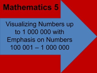 Visualizing Numbers up
to 1 000 000 with
Emphasis on Numbers
100 001 – 1 000 000
Mathematics 5
 