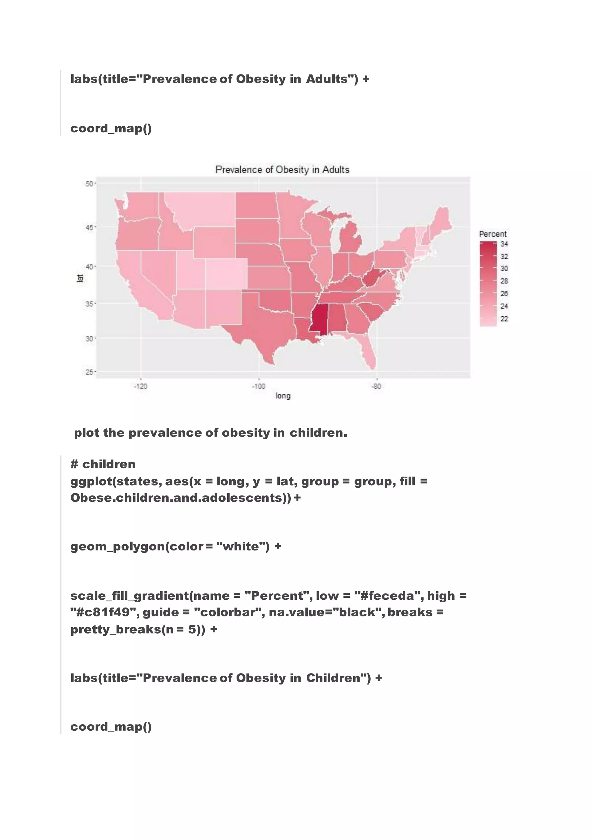 The data visualization with R:An Example- Visualizing obesity across ...