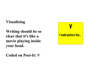 Visualizing Writing should be so clear that it's like a movie playing inside your head. Coded on Post-It: V V I could picture the... 