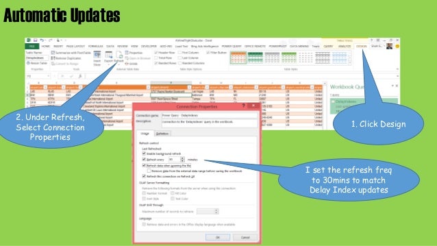 Visualizing Real time flight data Visualizing Real time flight data