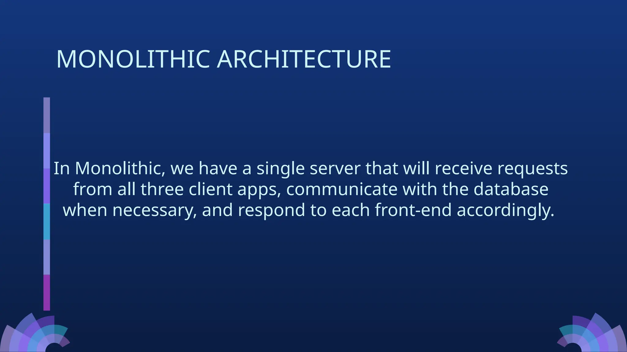 In Monolithic, we have a single server that will receive requests
from all three client apps, communicate with the database
when necessary, and respond to each front-end accordingly.
MONOLITHIC ARCHITECTURE
 