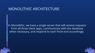 In Monolithic, we have a single server that will receive requests
from all three client apps, communicate with the database
when necessary, and respond to each front-end accordingly.
MONOLITHIC ARCHITECTURE
 