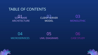 TABLE OF CONTENTS
SOFTWARE
ARCHITECTURE
01 CLIENT-SERVER
MODEL
02
MONOLITHIC
03
MICROSERVICES
04
UML DIAGRAMS
05
CASE STUDY
06
 