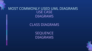 MOST COMMONLY USED UML DIAGRAMS
USE CASE
DIAGRAMS
CLASS DIAGRAMS
SEQUENCE
DIAGRAMS
 