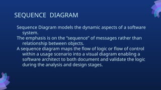 SEQUENCE DIAGRAM
Sequence Diagram models the dynamic aspects of a software
system.
The emphasis is on the “sequence” of messages rather than
relationship between objects.
A sequence diagram maps the flow of logic or flow of control
within a usage scenario into a visual diagram enabling a
software architect to both document and validate the logic
during the analysis and design stages.
 