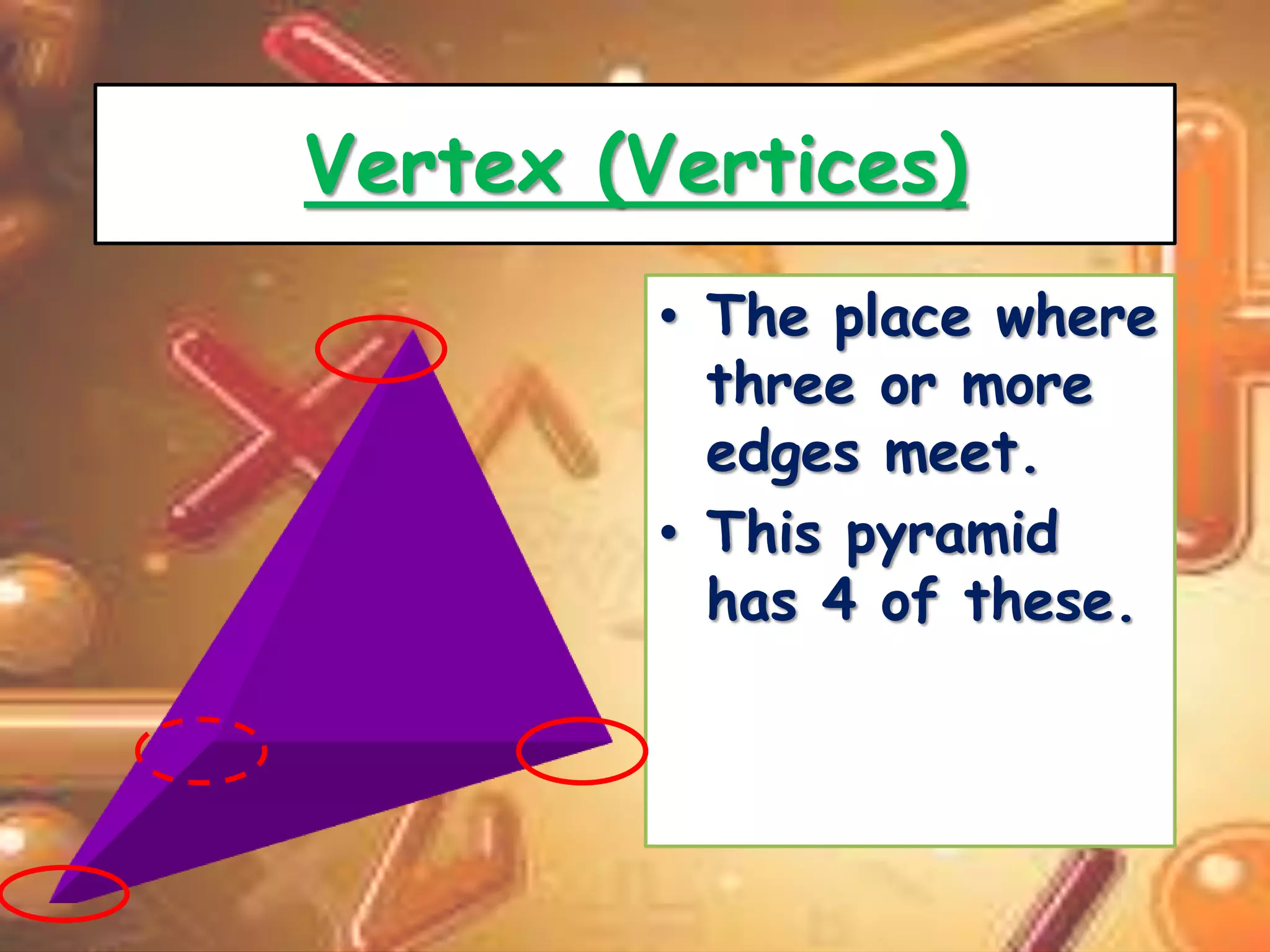 Vertex (Vertices) 
• The place where 
three or more 
edges meet. 
• This pyramid 
has 4 of these. 
 