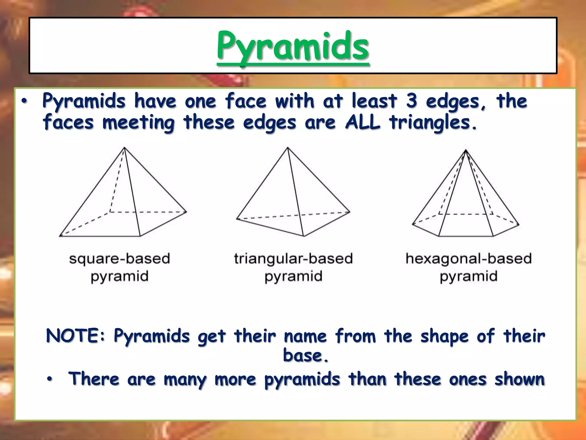 Pyramids 
• Pyramids have one face with at least 3 edges, the 
faces meeting these edges are ALL triangles. 
NOTE: Pyramids get their name from the shape of their 
base. 
• There are many more pyramids than these ones shown 
 