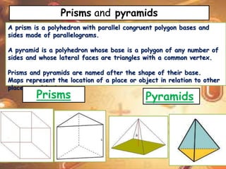 Visualizing solid shapes!!! | PPTX