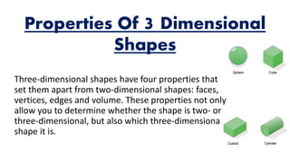 Visualizing solid shapes | PPTX