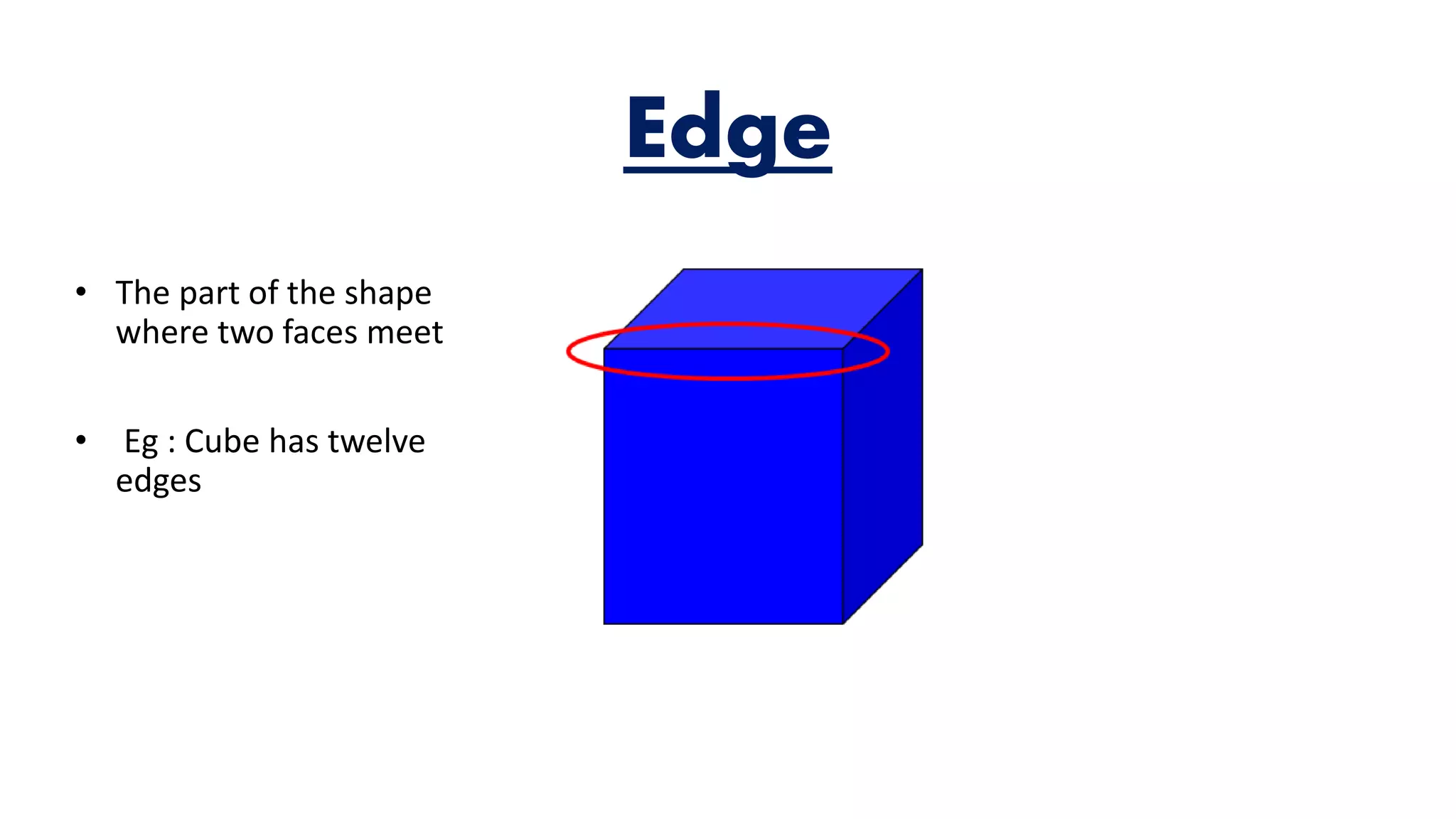 Edge
• The part of the shape
where two faces meet
• Eg : Cube has twelve
edges
 