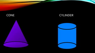 CONE CYLINDER
 