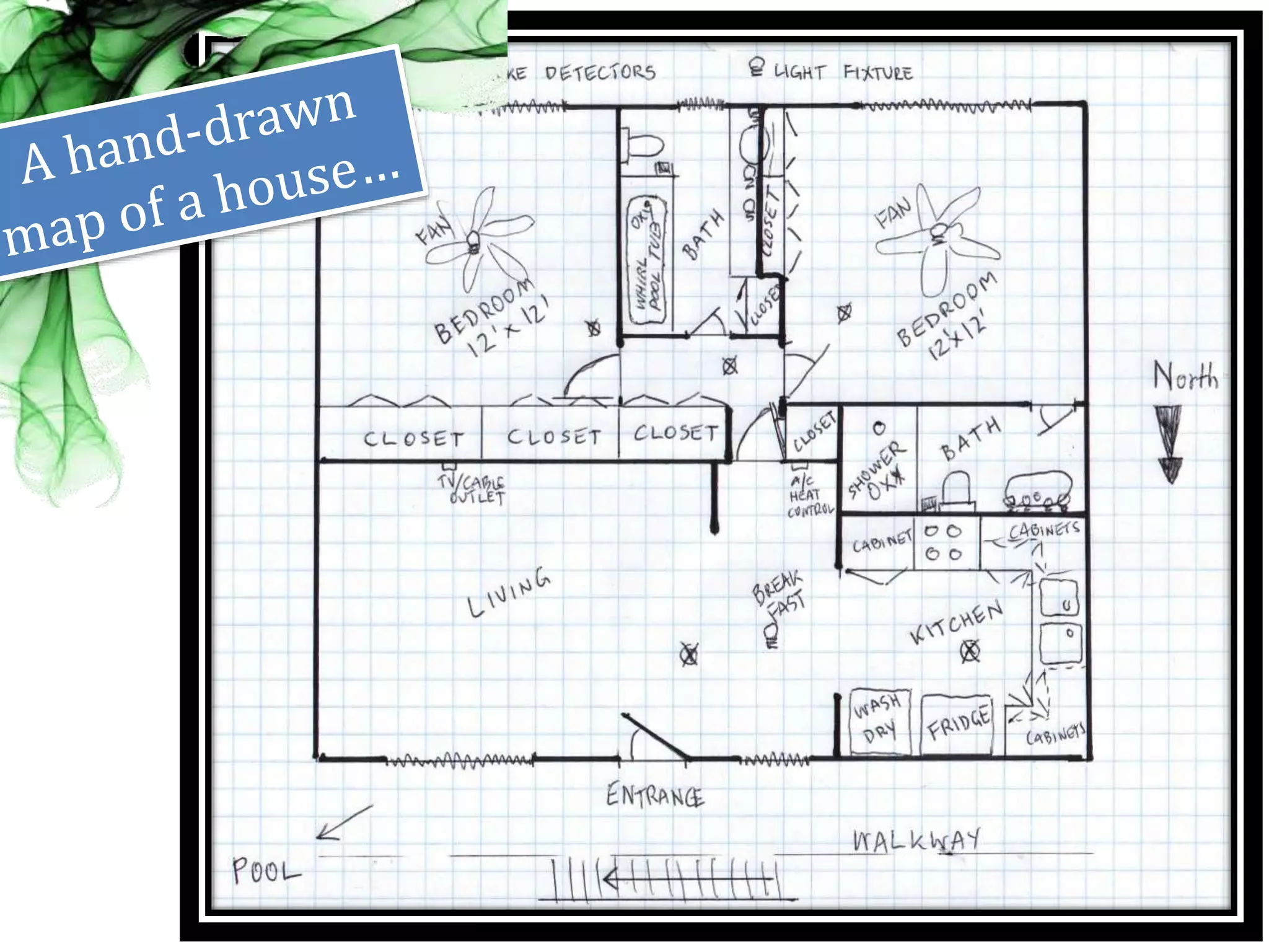 Visualizing solid shapes
